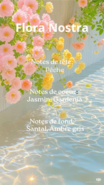 Image du parfum Flora Nostra avec ses notes florales et boisées affichées